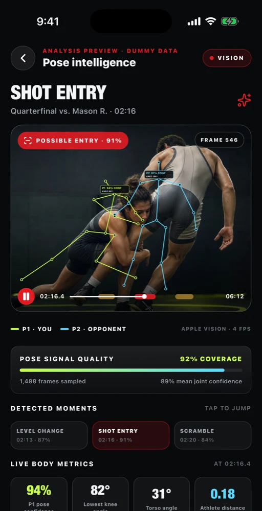 Wrestling AI pose intelligence screen showing tracked skeletons, detected moments and live body metrics